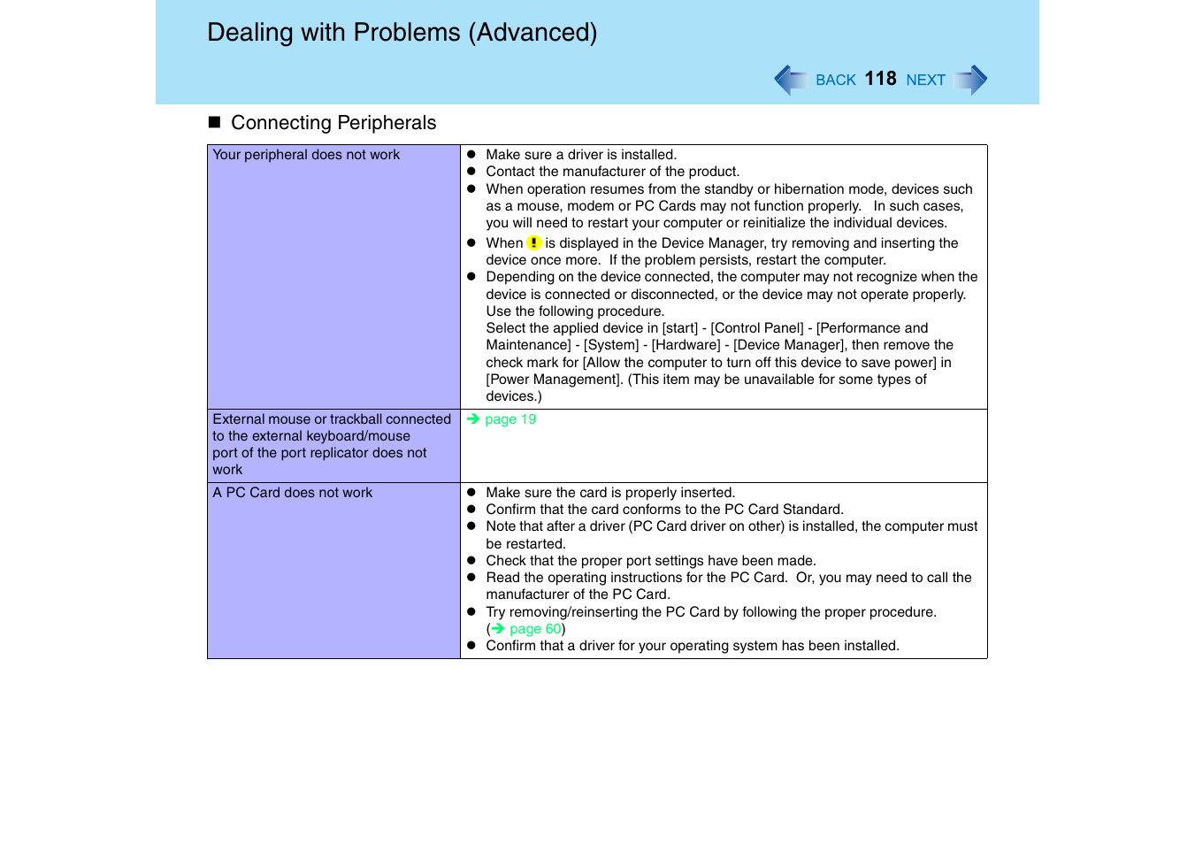 Dealing with problems (advanced) | Panasonic CF-18 User Manual | Page 118 / 130