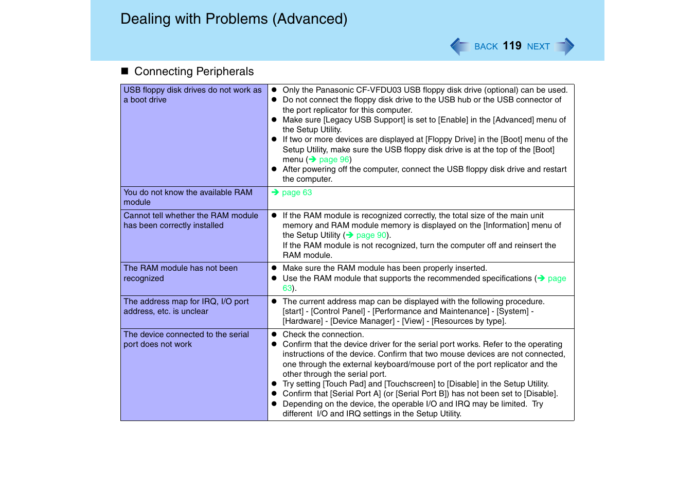 Dealing with problems (advanced) | Panasonic CF-18 User Manual | Page 119 / 130