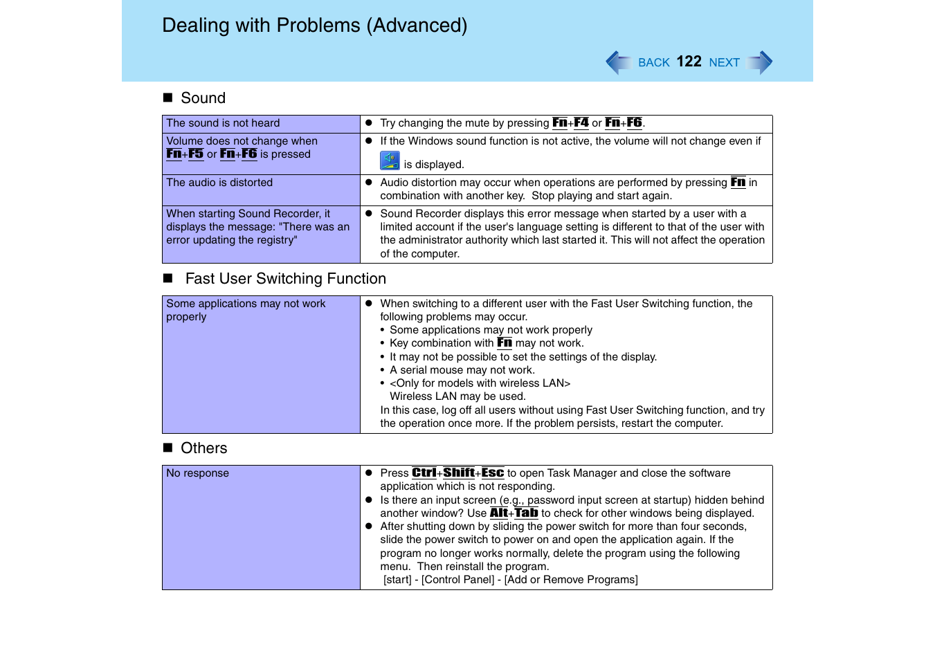 Sound, Fast user switching function, Others | Dealing with problems (advanced) | Panasonic CF-18 User Manual | Page 122 / 130