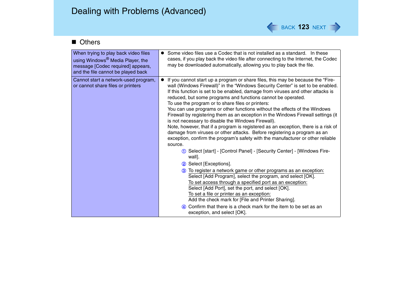 Dealing with problems (advanced) | Panasonic CF-18 User Manual | Page 123 / 130