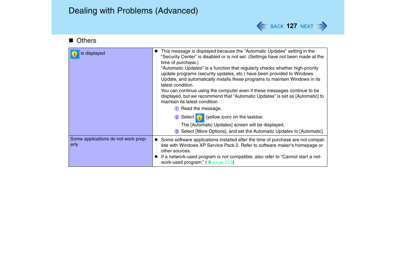 Dealing with problems (advanced) | Panasonic CF-18 User Manual | Page 127 / 130