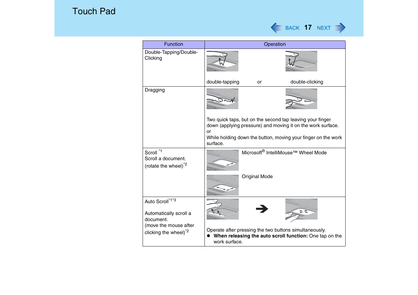 Touch pad | Panasonic CF-18 User Manual | Page 17 / 130