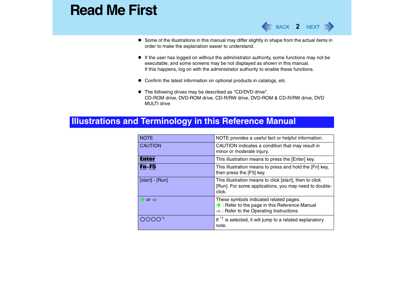 Read me first | Panasonic CF-18 User Manual | Page 2 / 130