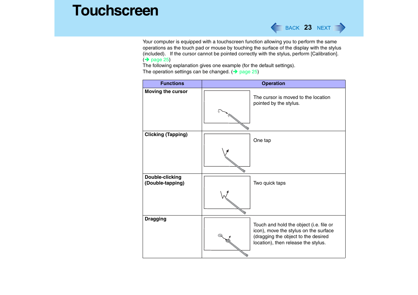 Touchscreen | Panasonic CF-18 User Manual | Page 23 / 130