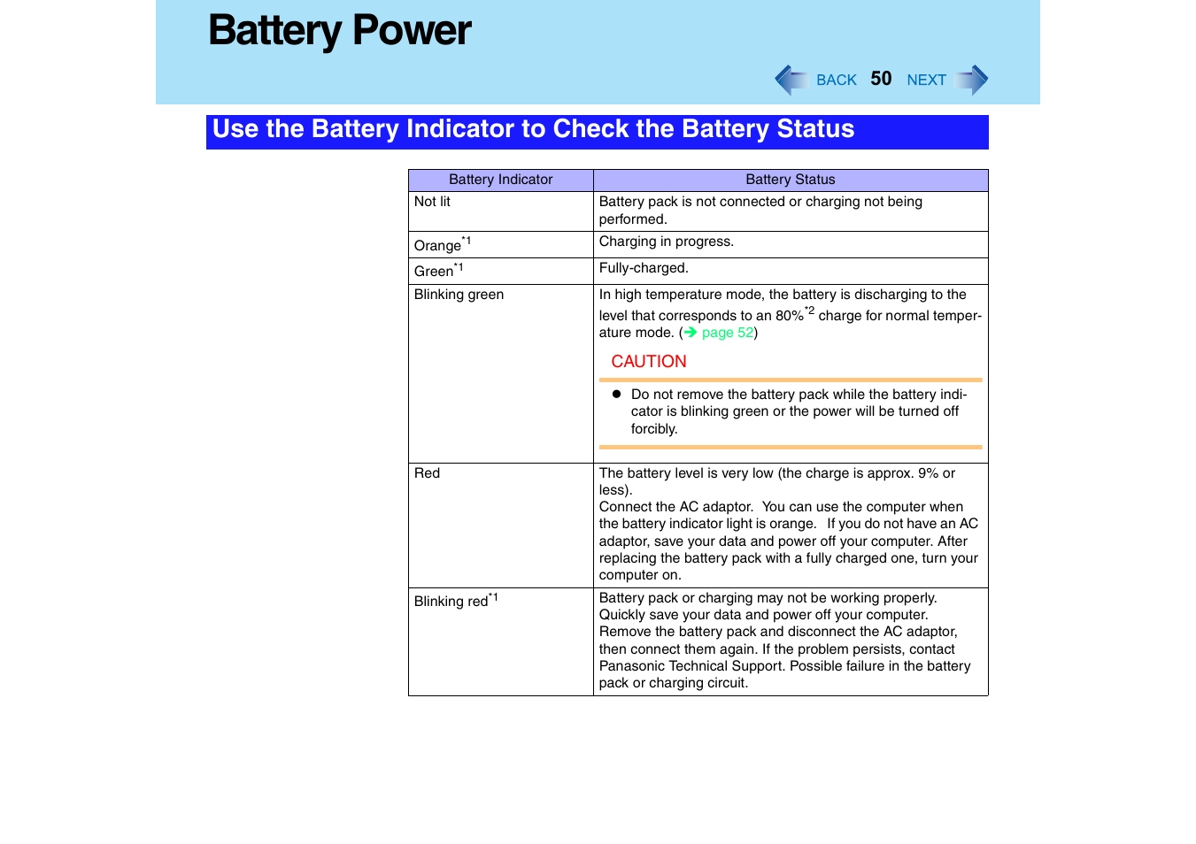 Battery power | Panasonic CF-18 User Manual | Page 50 / 130