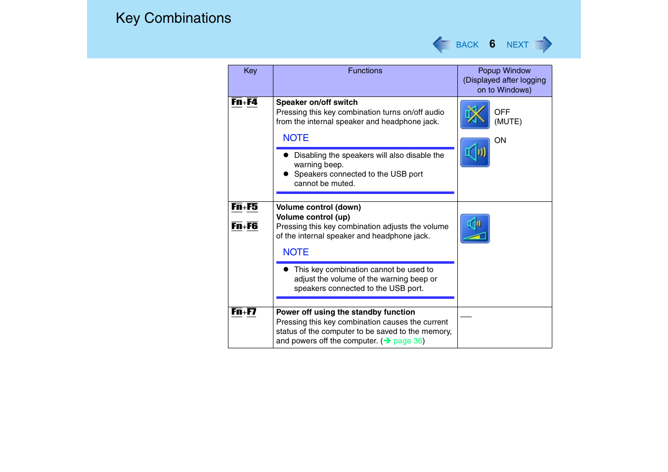 Key combinations | Panasonic CF-18 User Manual | Page 6 / 130