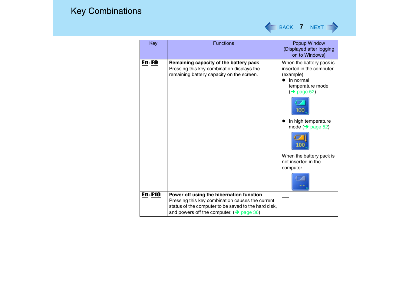 Key combinations | Panasonic CF-18 User Manual | Page 7 / 130