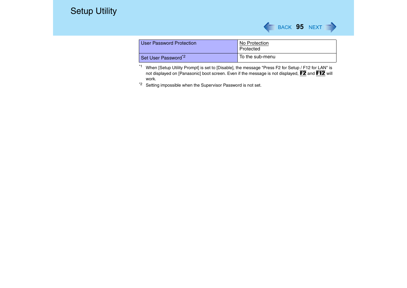 Setup utility | Panasonic CF-18 User Manual | Page 95 / 130