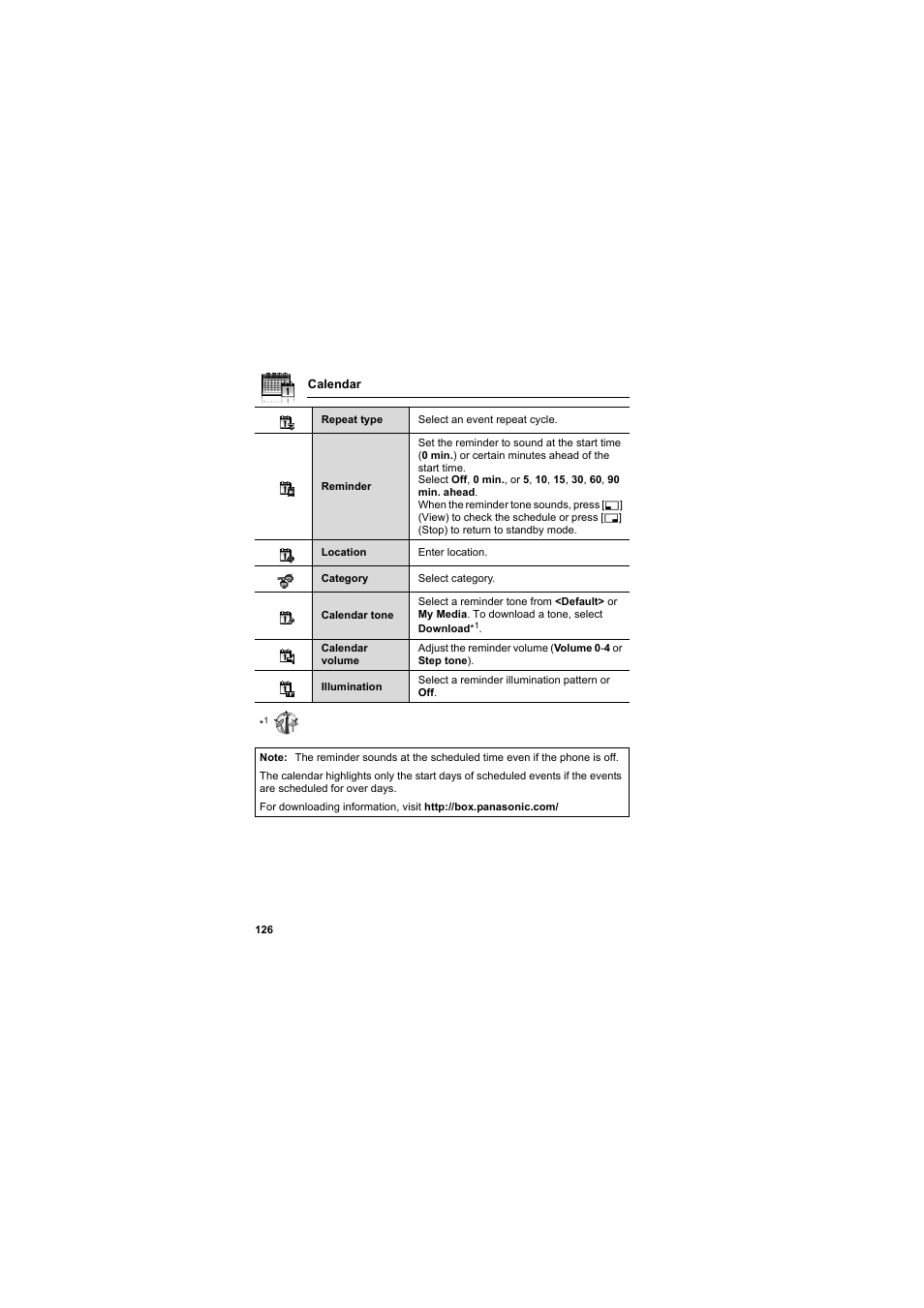 Panasonic EB-SA6  EN User Manual | Page 129 / 170