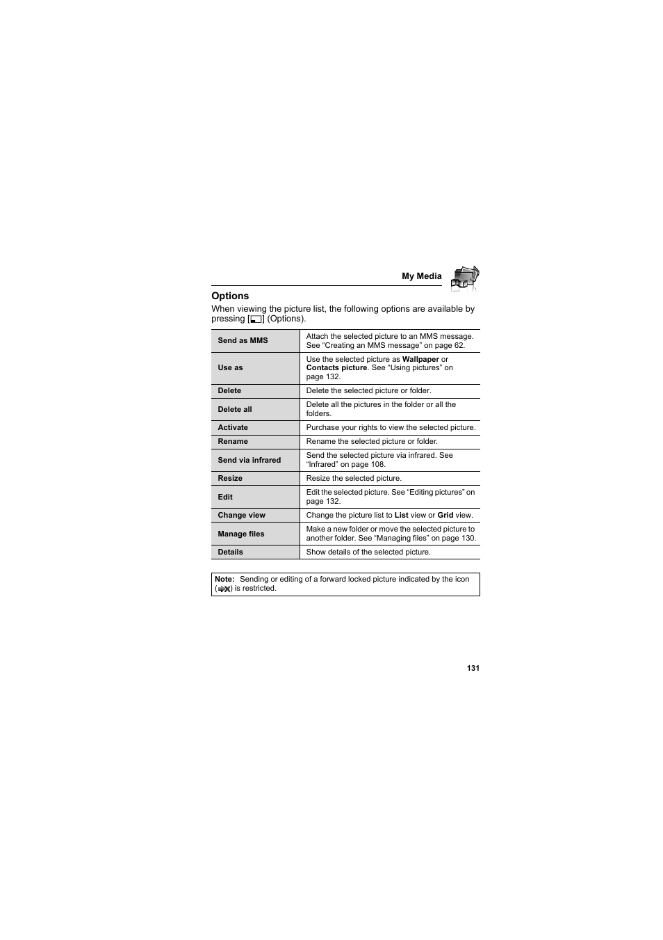 Panasonic EB-SA6  EN User Manual | Page 134 / 170