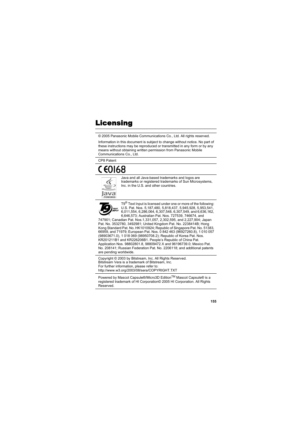 Licensing | Panasonic EB-SA6  EN User Manual | Page 158 / 170