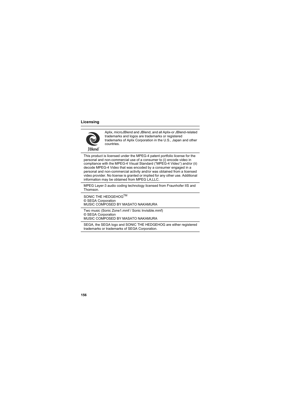 Panasonic EB-SA6  EN User Manual | Page 159 / 170