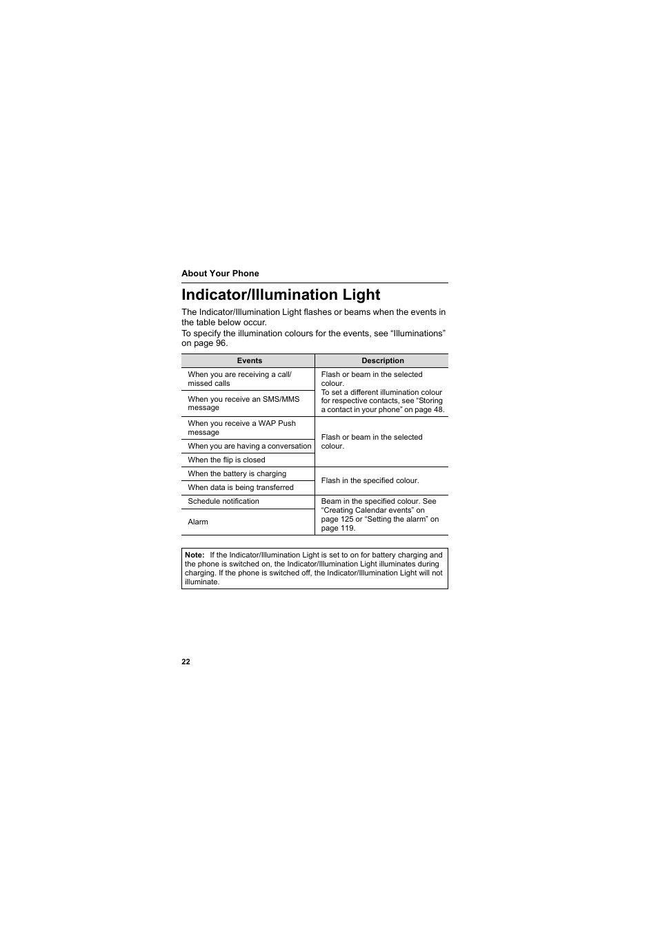 Indicator/illumination light | Panasonic EB-SA6  EN User Manual | Page 25 / 170