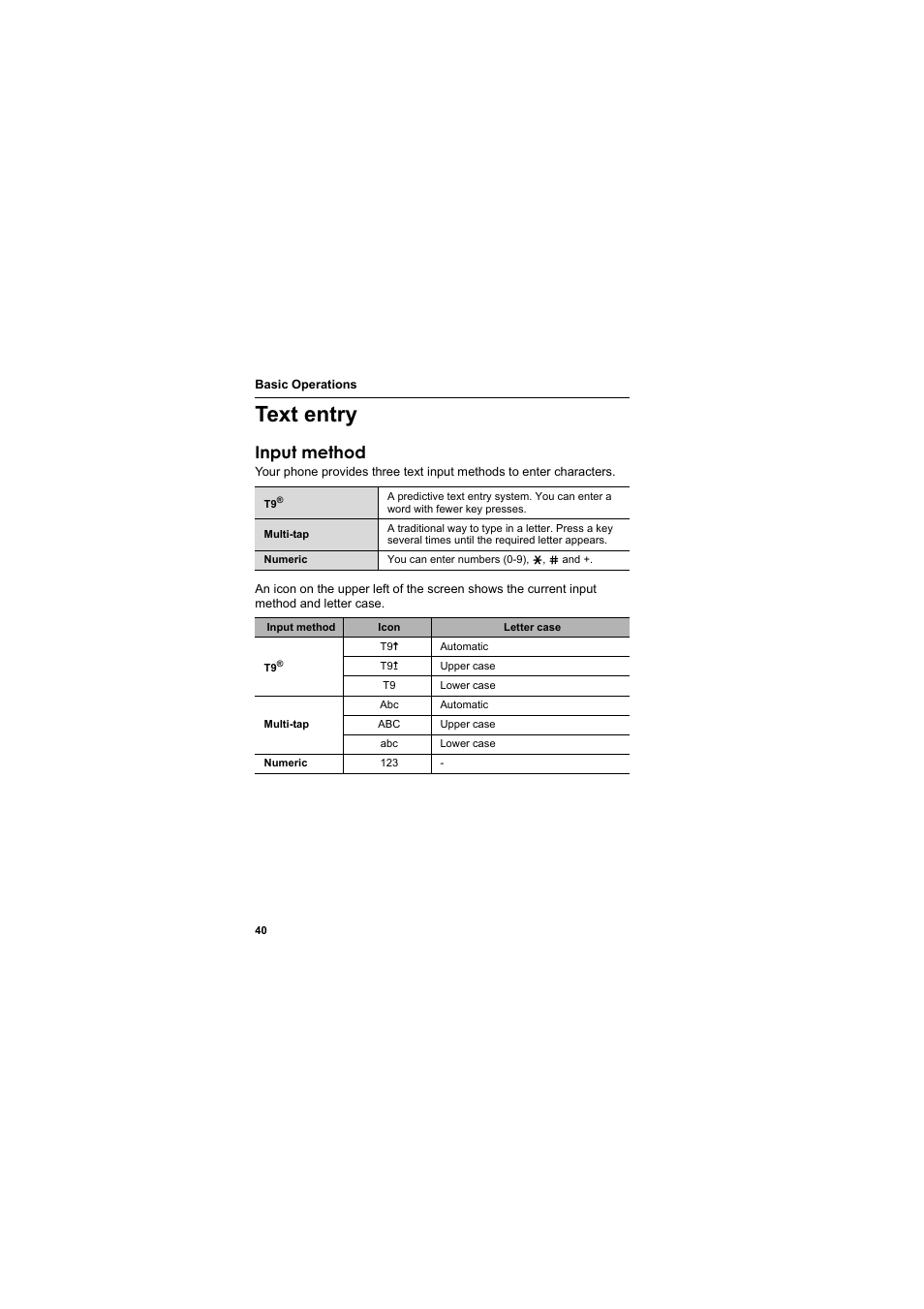 Text entry, Input method | Panasonic EB-SA6  EN User Manual | Page 43 / 170