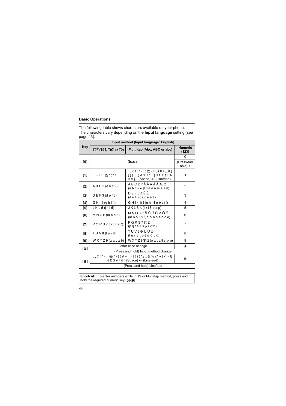 Panasonic EB-SA6  EN User Manual | Page 47 / 170