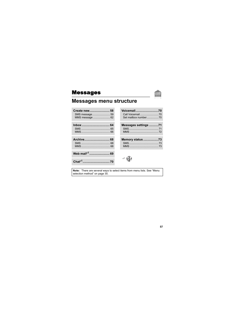 Messages, Messages menu structure, Messages messages menu structure | Panasonic EB-SA6  EN User Manual | Page 60 / 170