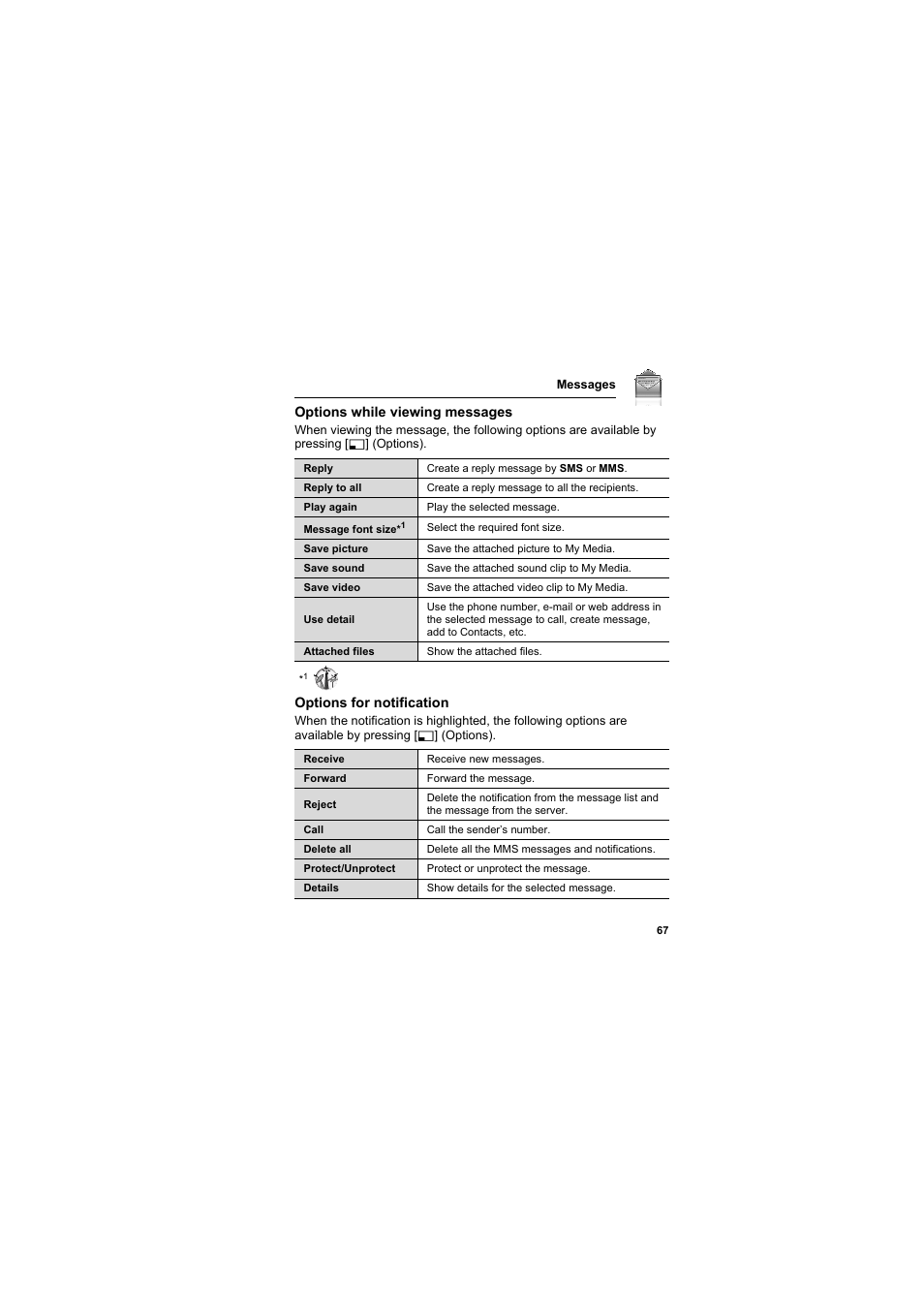 Panasonic EB-SA6  EN User Manual | Page 70 / 170