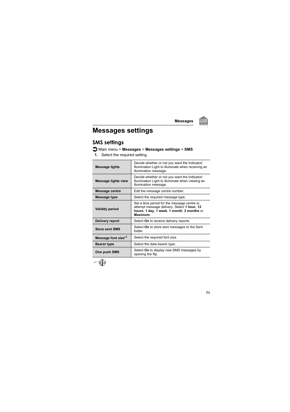 Messages settings, Sms settings | Panasonic EB-SA6  EN User Manual | Page 74 / 170