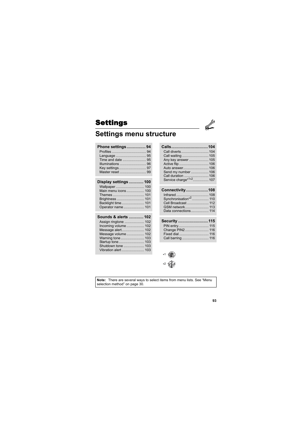 Settings, Settings menu structure, Settings settings menu structure | Panasonic EB-SA6  EN User Manual | Page 96 / 170