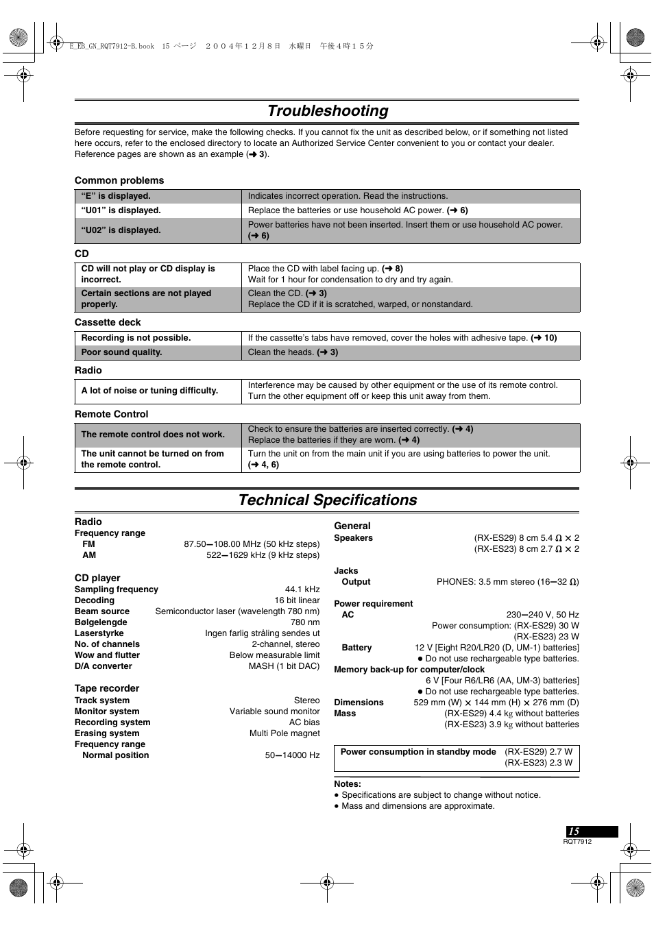 Troubleshooting, Technical specifications | Panasonic RX-ES23  EN User Manual | Page 15 / 16