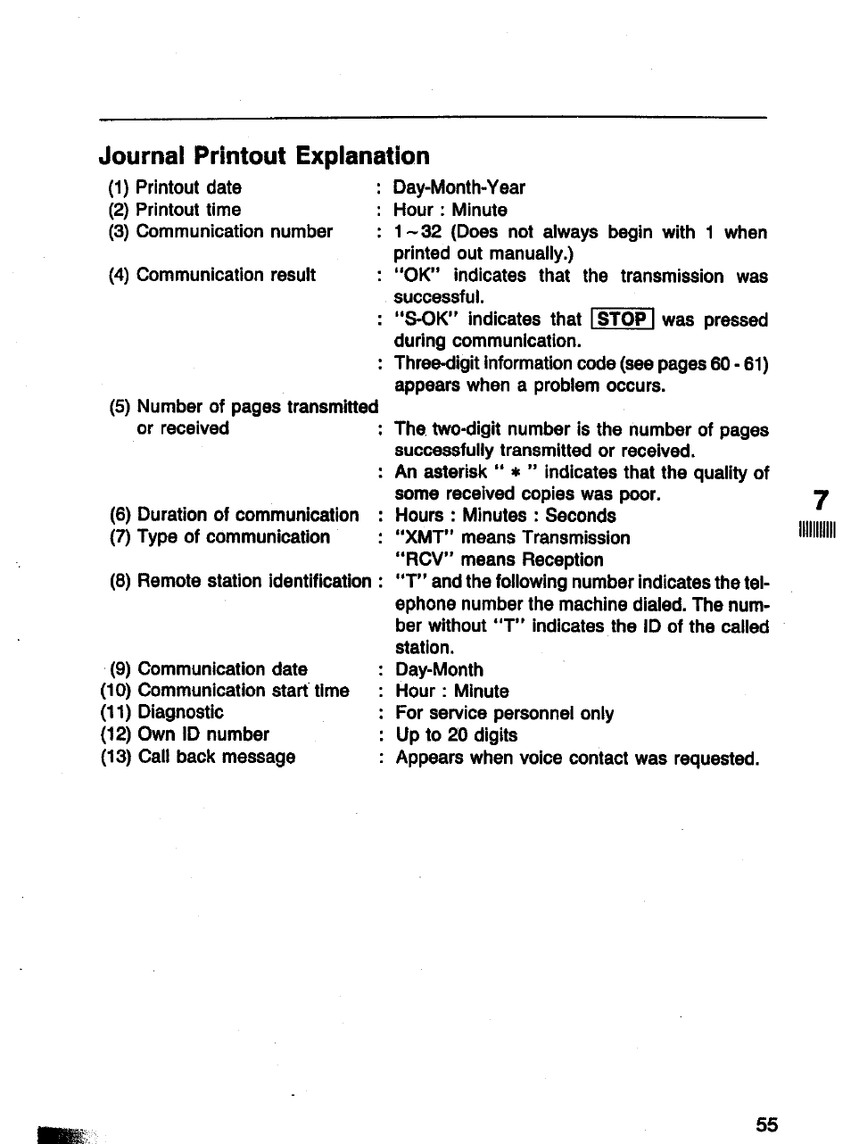 Journal printout explanation | Panasonic Panafax UF-121 User Manual | Page 55 / 72