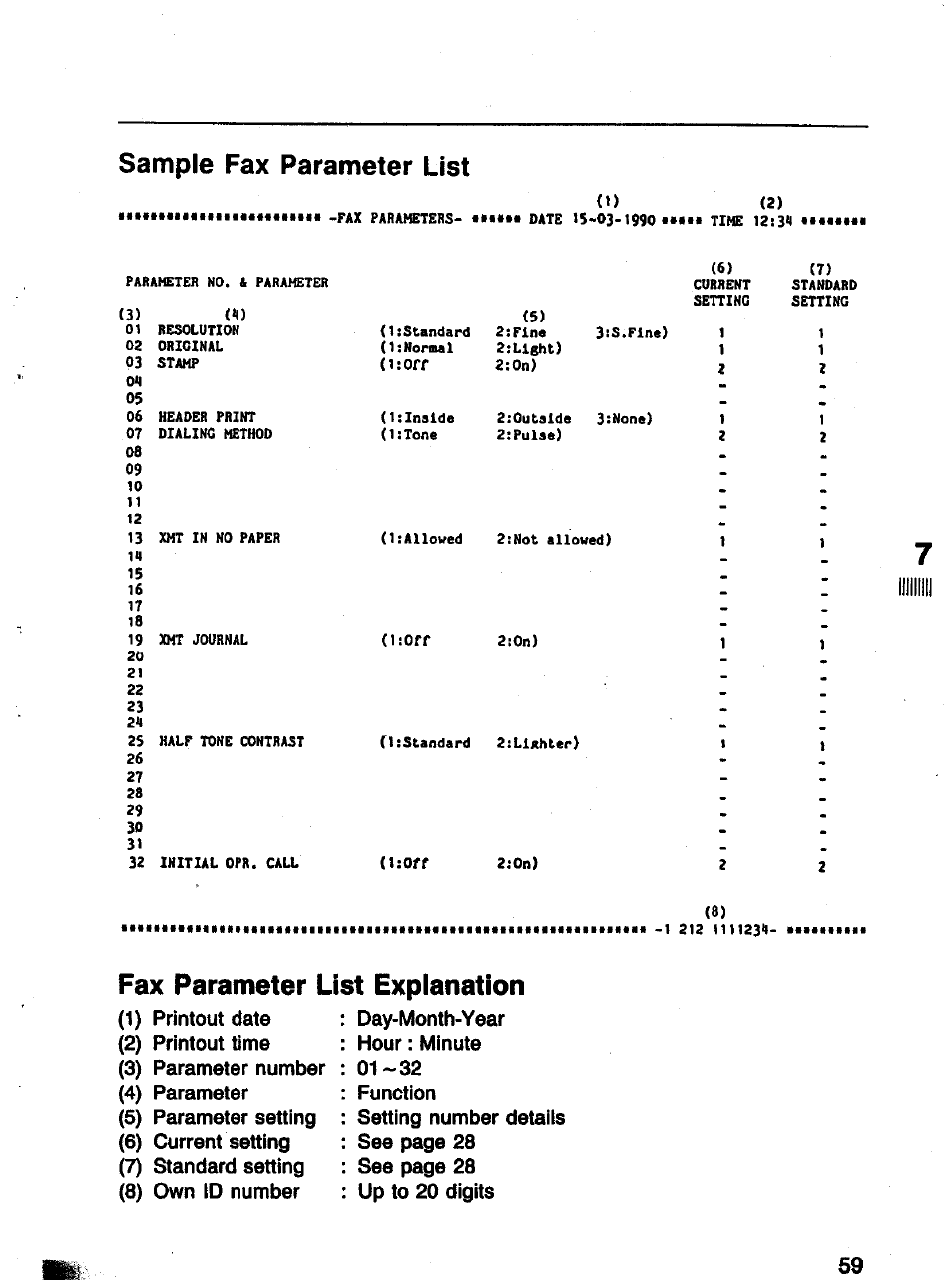 Sample fax parameter list, Fax parameter list explanation | Panasonic Panafax UF-121 User Manual | Page 59 / 72