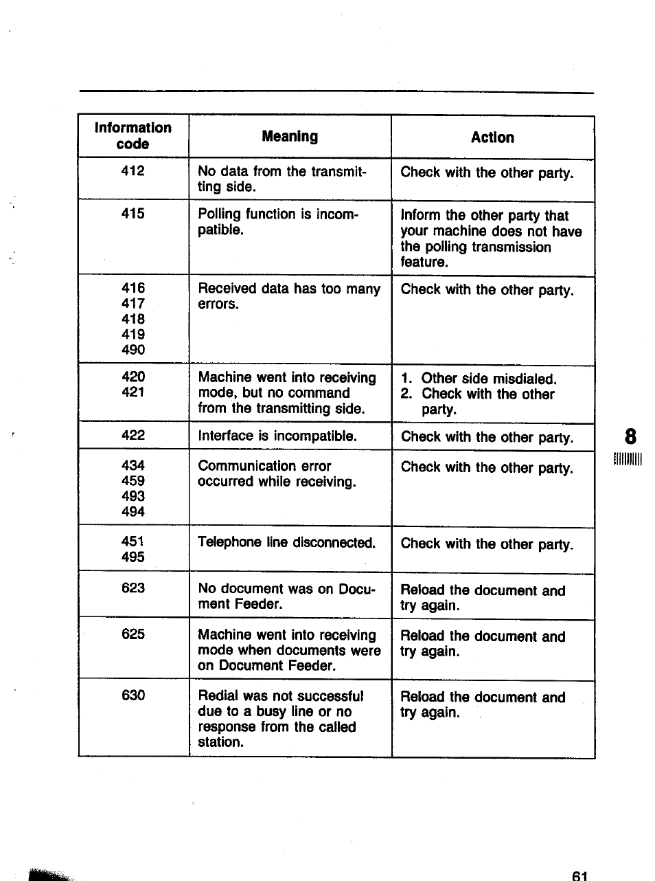 Panasonic Panafax UF-121 User Manual | Page 61 / 72