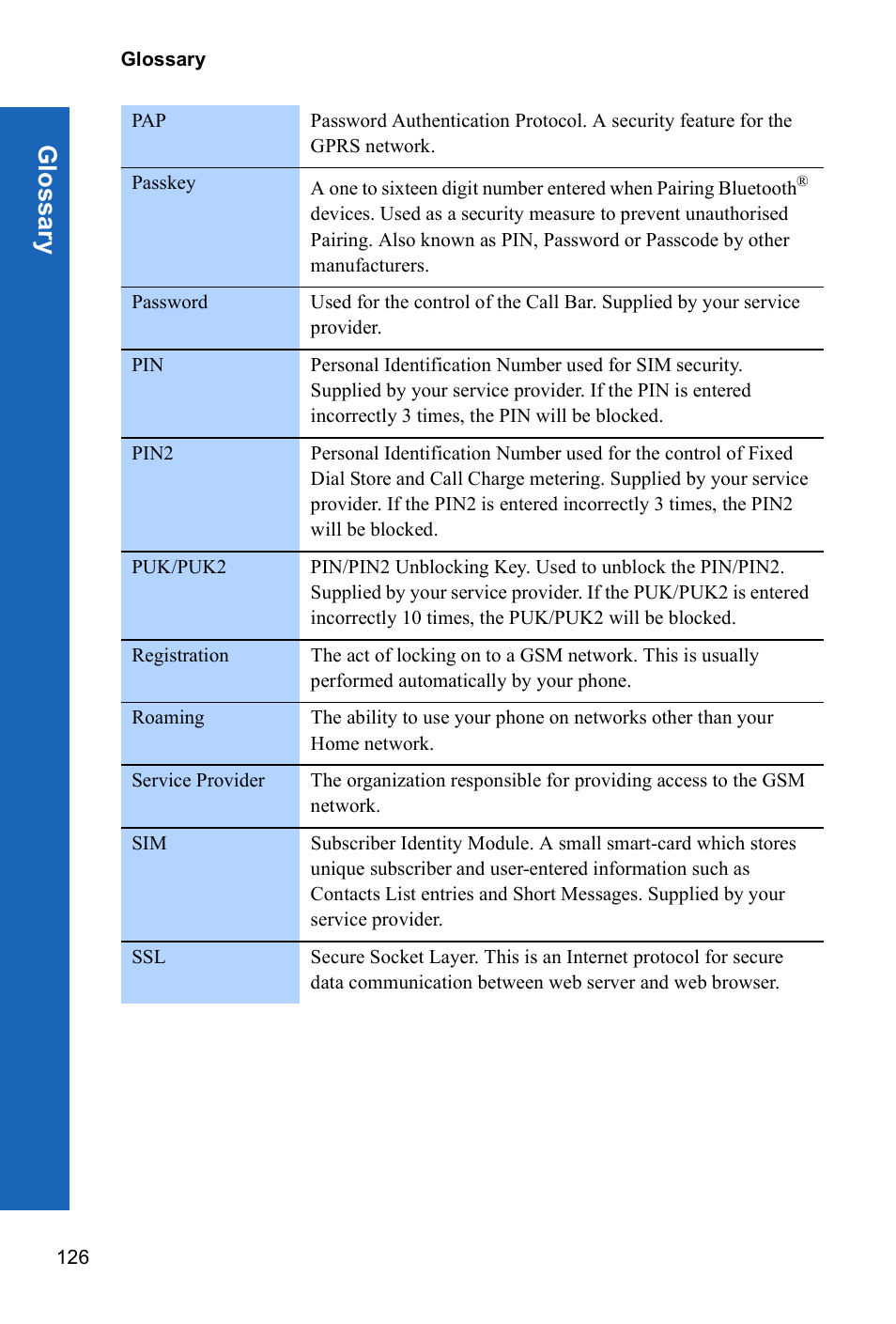 Gl o s sa ry | Panasonic P341i User Manual | Page 125 / 144