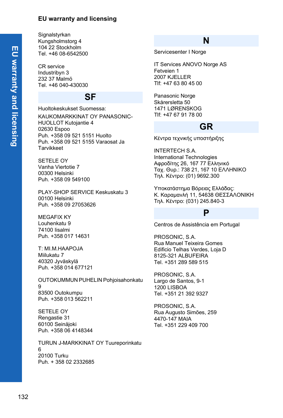 Sf n gr p, Eu w a rranty an d lic ens ing | Panasonic P341i User Manual | Page 131 / 144