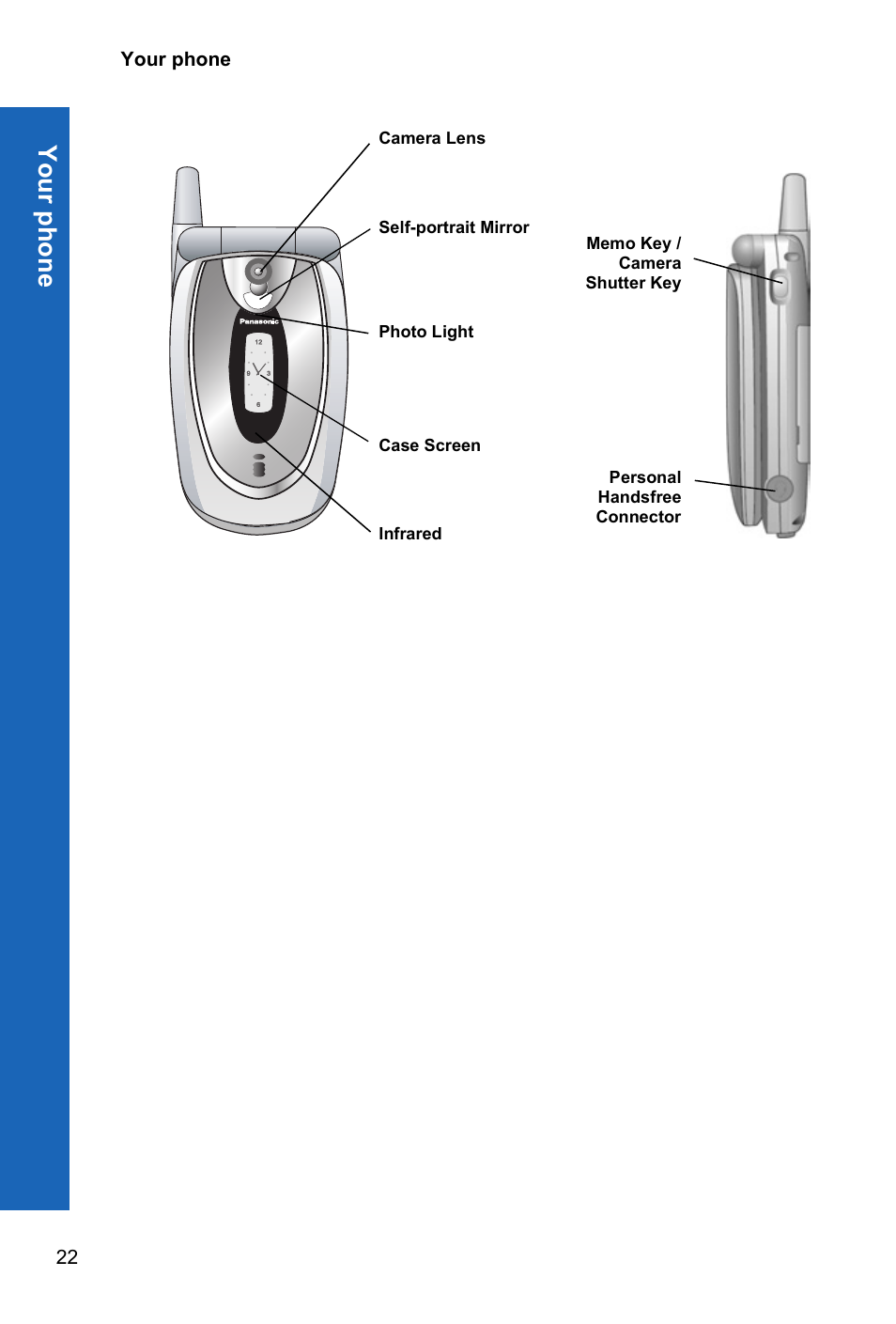 Your p hone | Panasonic P341i User Manual | Page 21 / 144