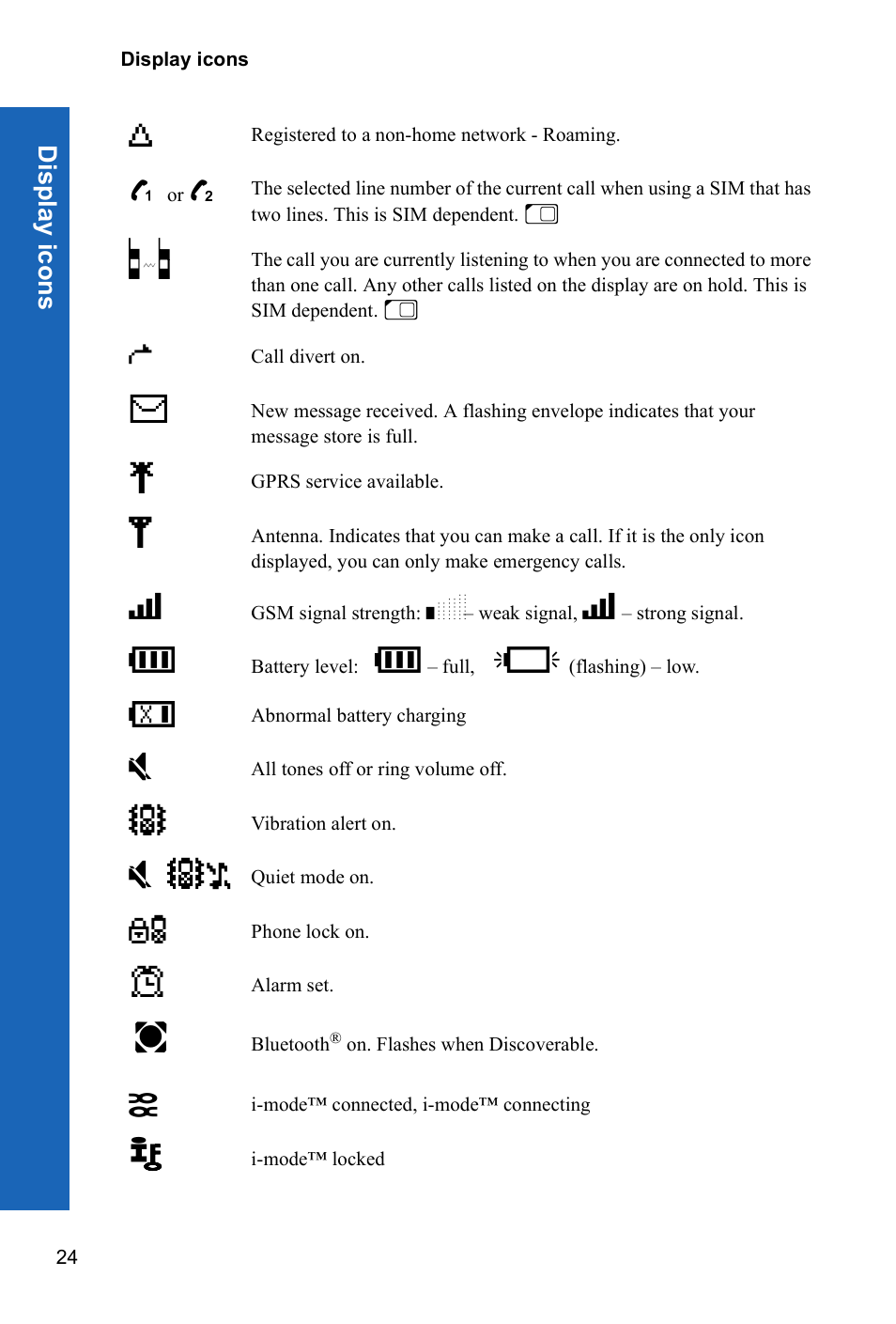 Panasonic P341i User Manual | Page 23 / 144