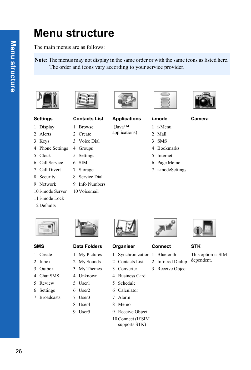 Menu structure, Me nu s tructu re | Panasonic P341i User Manual | Page 25 / 144