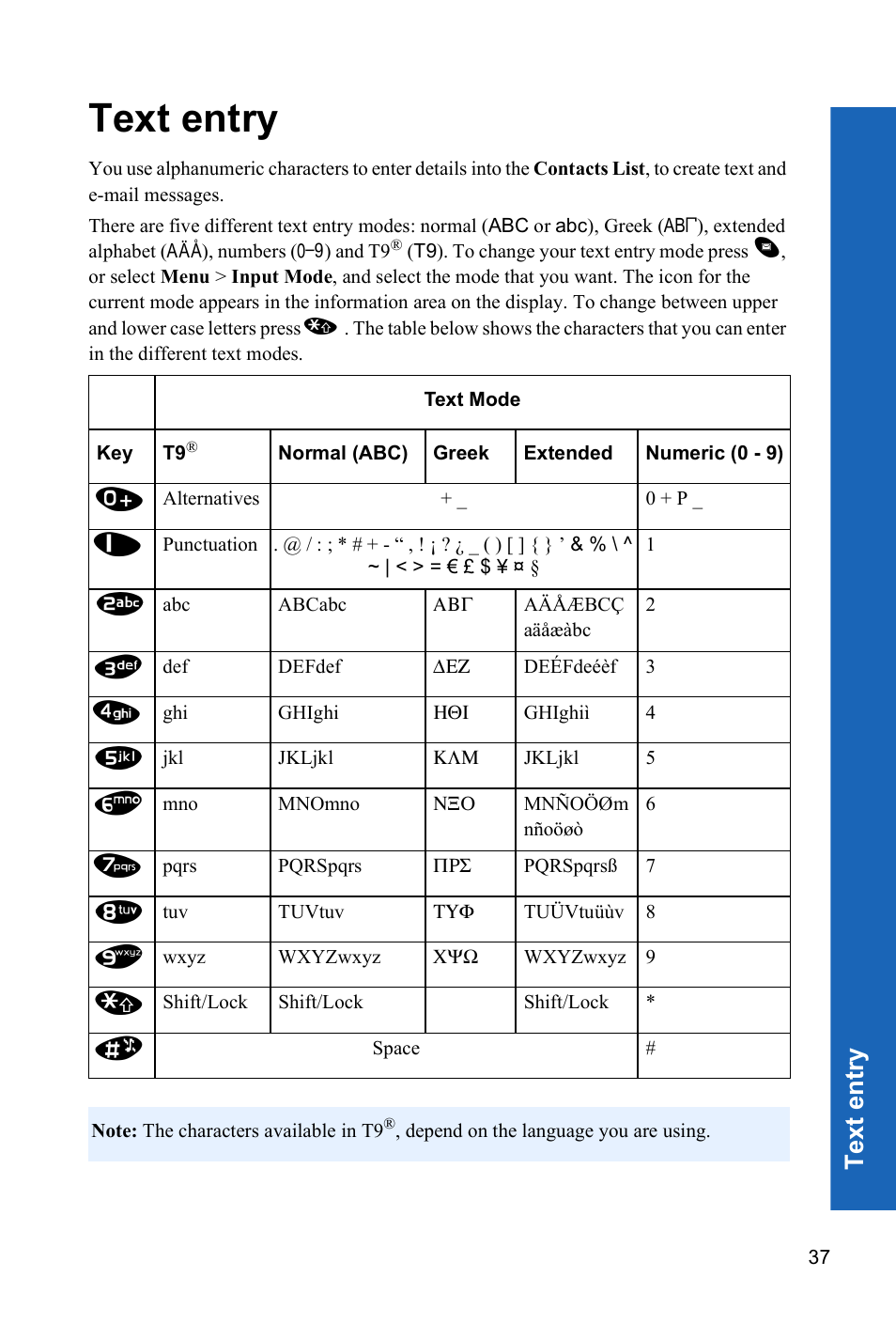 Text entry, Te xt e n try | Panasonic P341i User Manual | Page 36 / 144