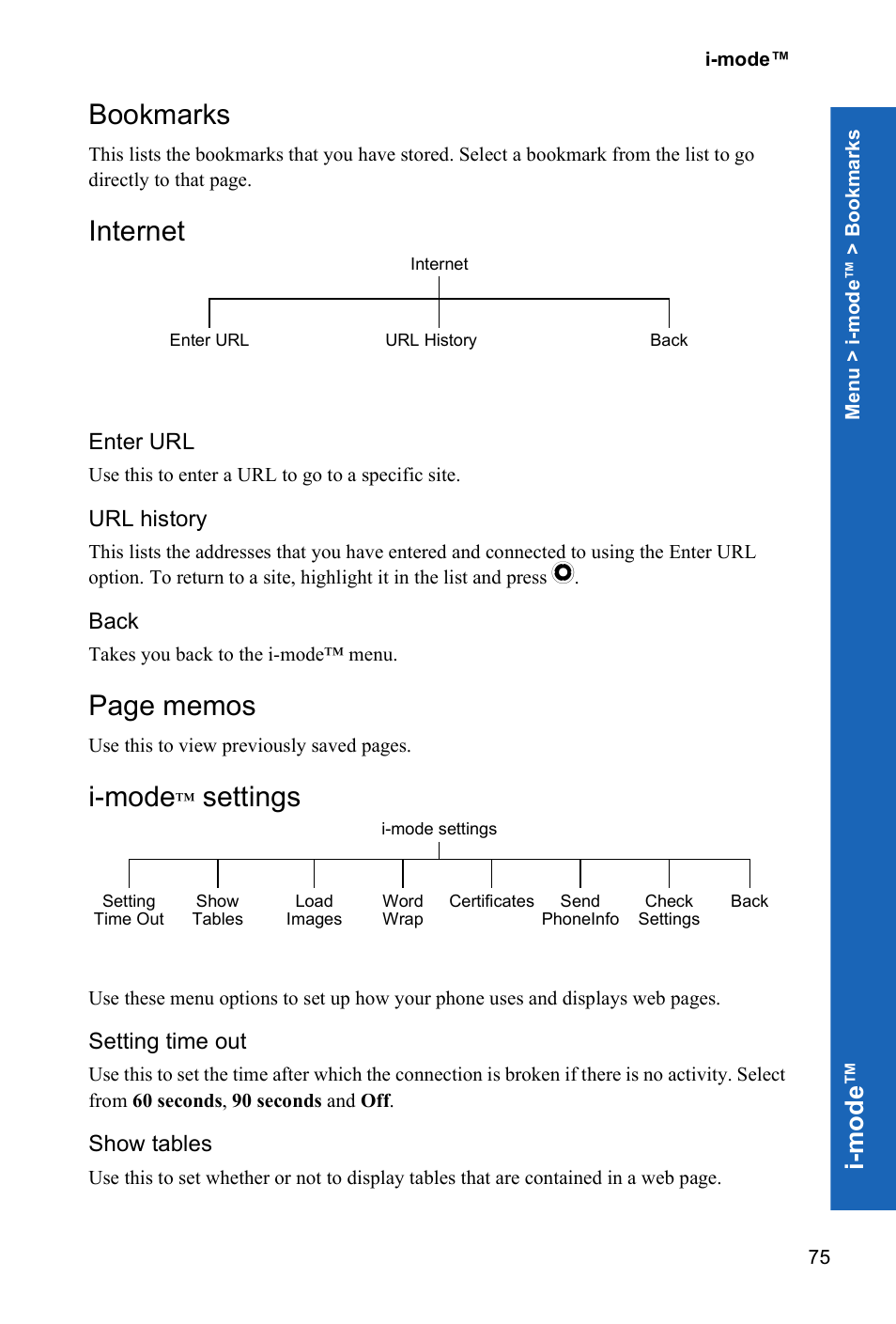 Bookmarks, Internet, Enter url | Url history, Back, I-mode™ settings, Setting time out, Show tables, I-mode, Settings | Panasonic P341i User Manual | Page 74 / 144