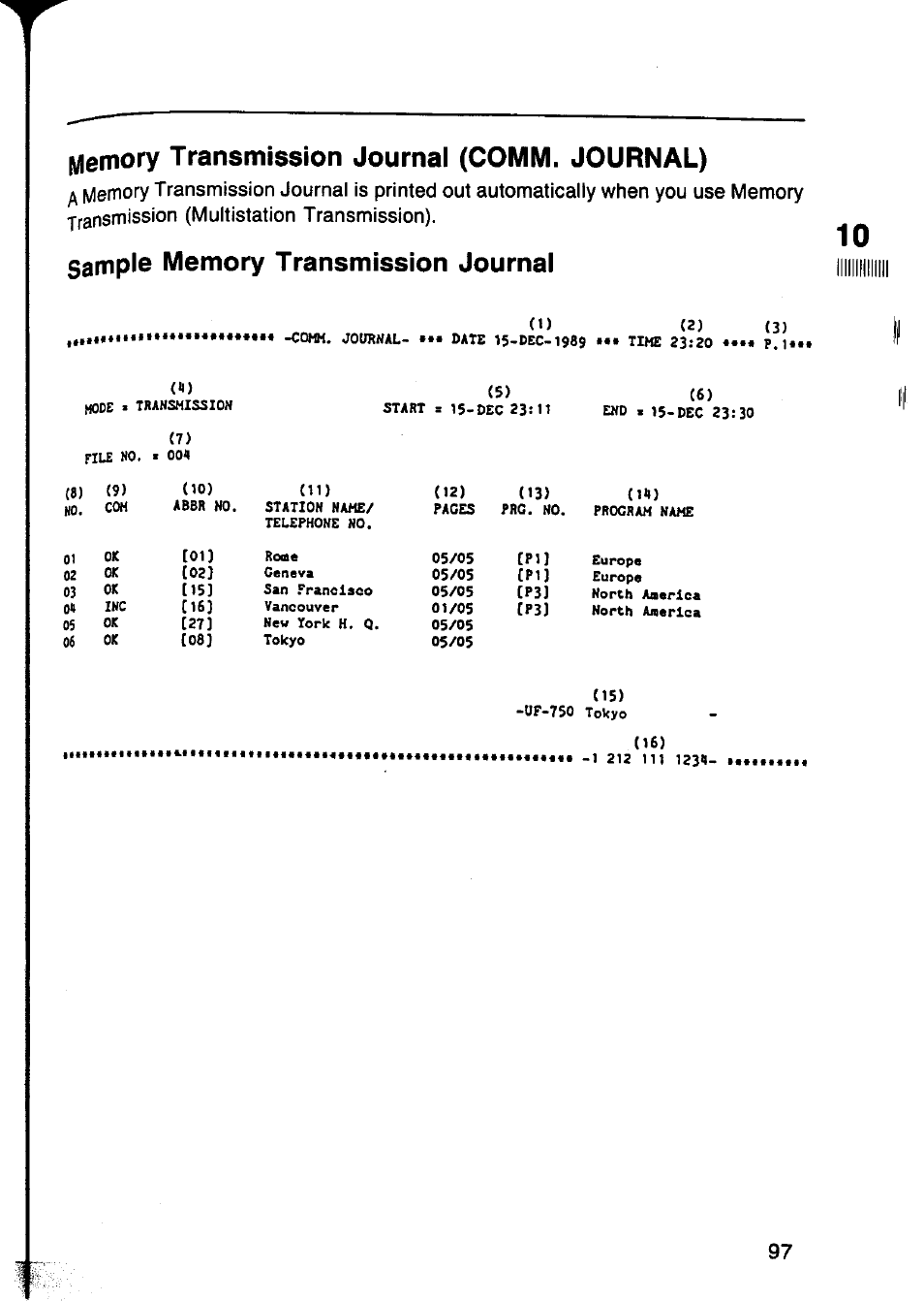 H/lernory transmission journai (comm. journal), Sample memory transmission journai, Memory transmission journal (comm. journal) | Multistation transmission) | Panasonic Panafax UF-750 User Manual | Page 100 / 166