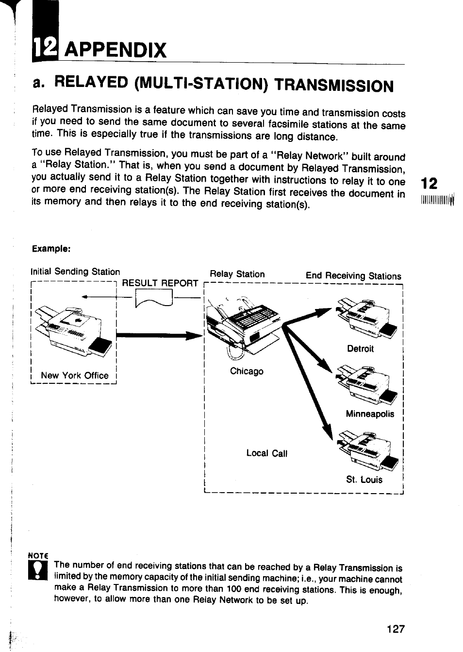 A. relayed (multi-station) transmission, Appendix | Panasonic Panafax UF-750 User Manual | Page 130 / 166