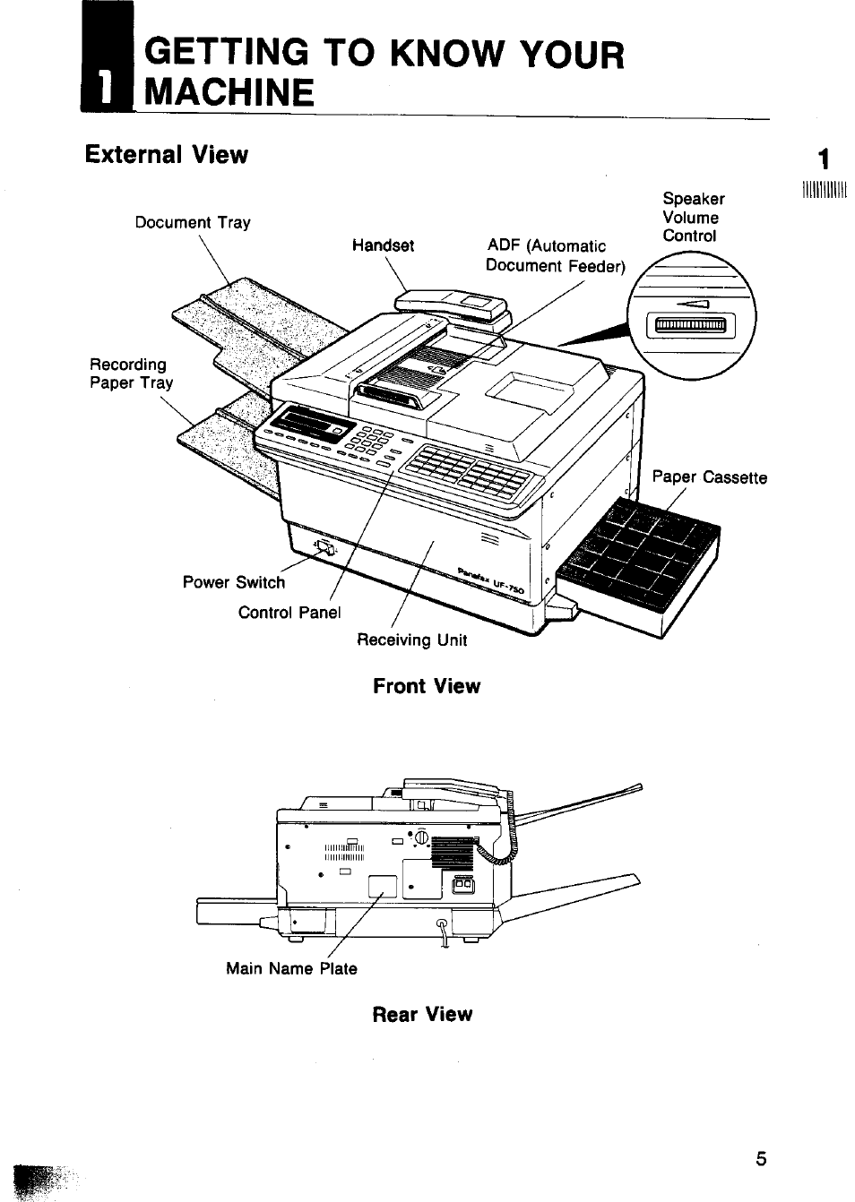 Panasonic Panafax UF-750 User Manual | Page 8 / 166