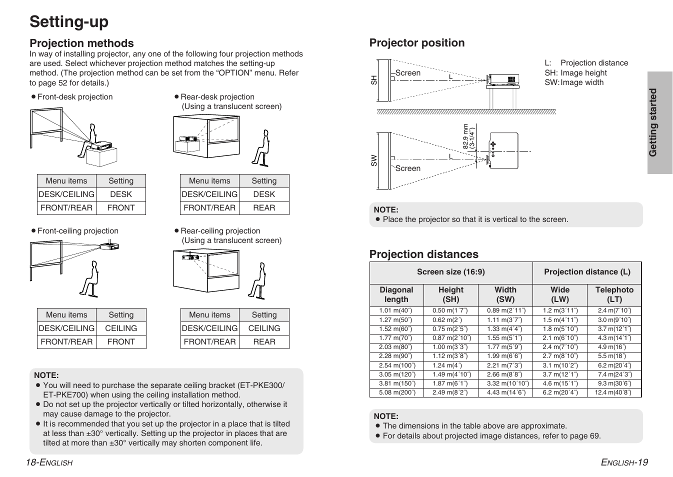 Setting-up, Projection distances, Projection methods | Projector position | Panasonic PT-AE900U User Manual | Page 10 / 36