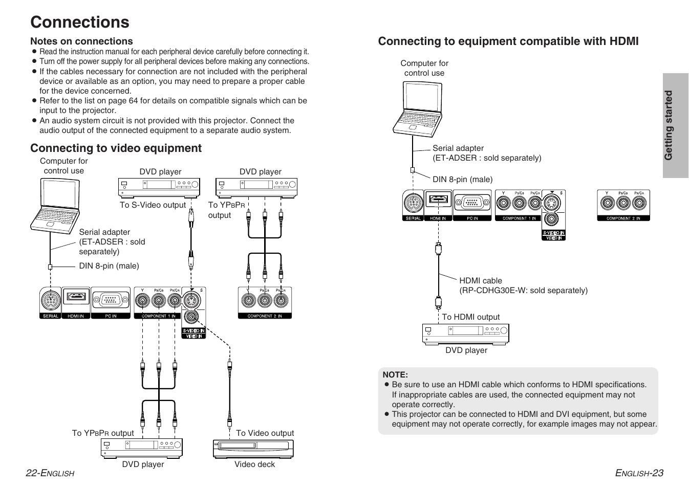 Connections, Connecting to video equipment, Connecting to equipment compatible with hdmi | Panasonic PT-AE900U User Manual | Page 12 / 36