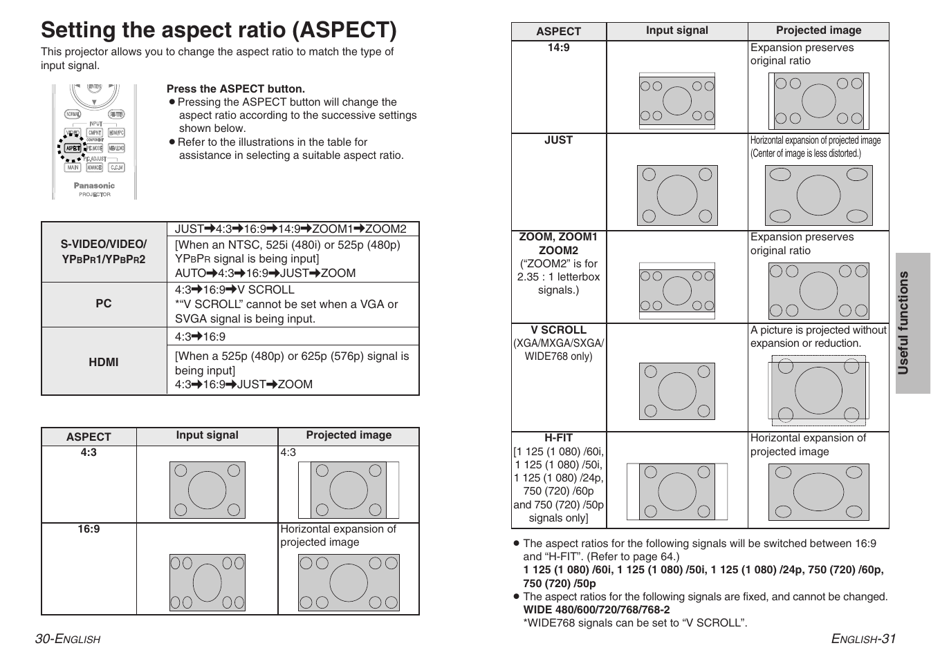 Setting the aspect ratio (aspect) | Panasonic PT-AE900U User Manual | Page 16 / 36