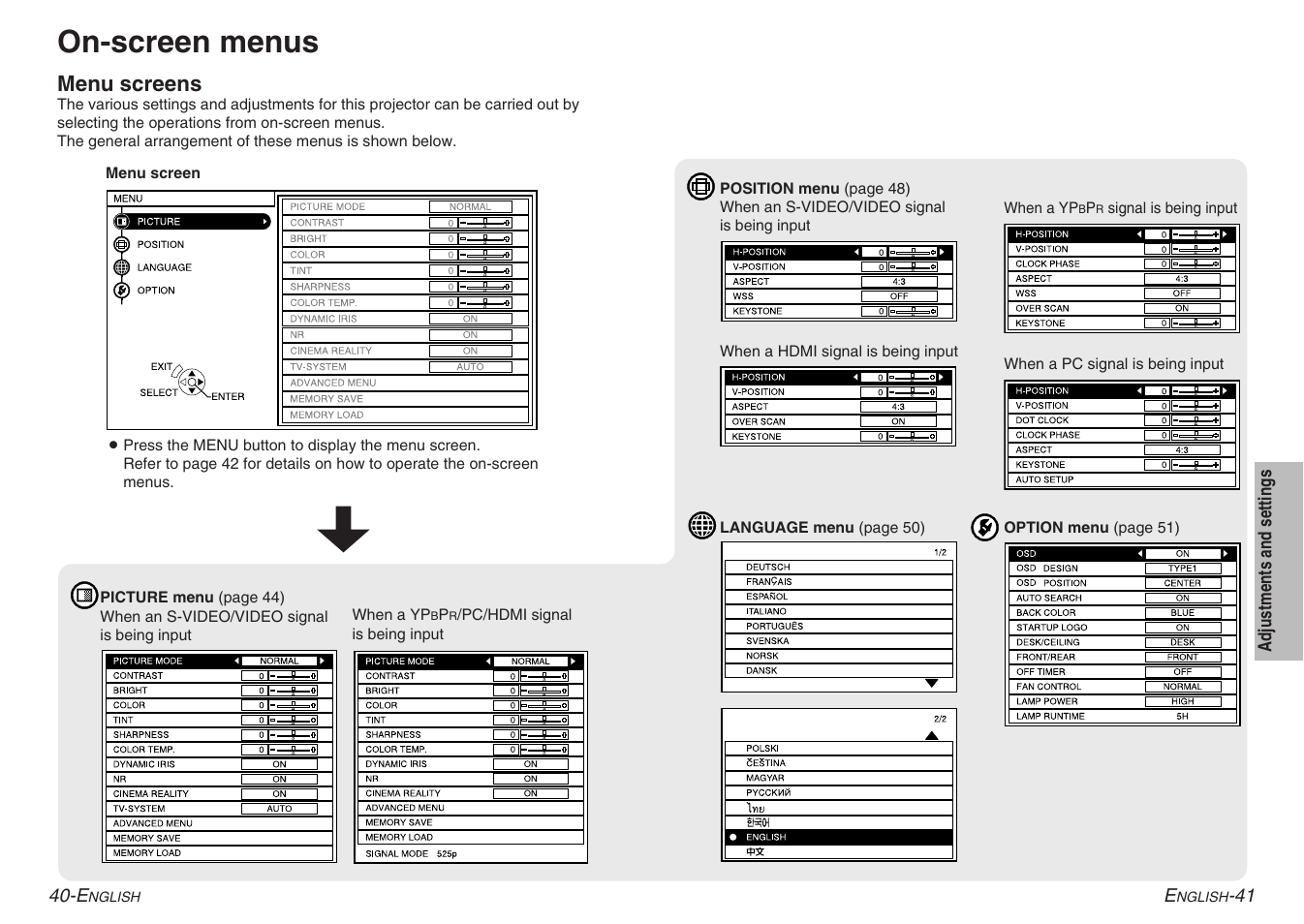 On-screen menus, Menu screens | Panasonic PT-AE900U User Manual | Page 21 / 36