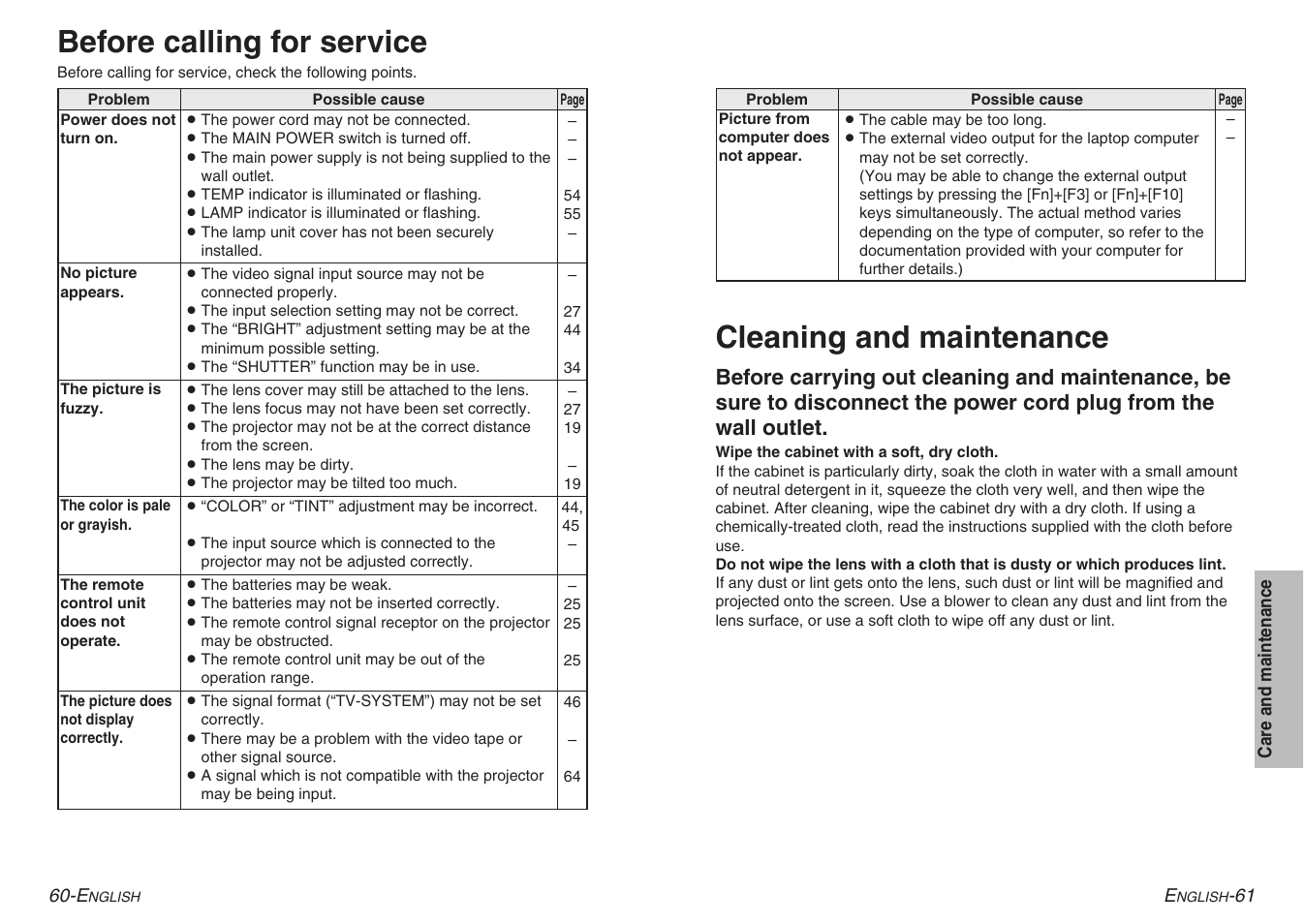 Panasonic PT-AE900U User Manual | Page 31 / 36