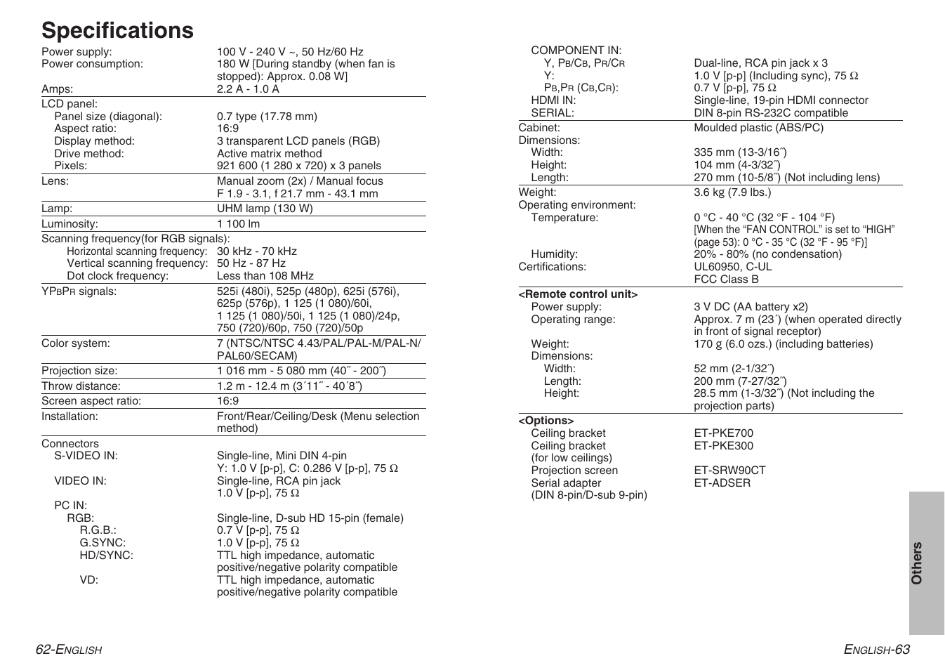 Specifications | Panasonic PT-AE900U User Manual | Page 32 / 36