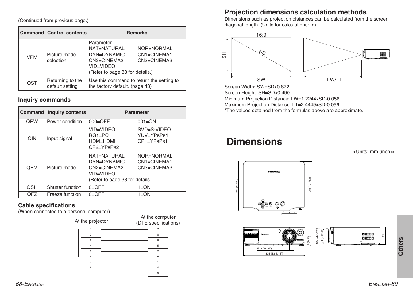 Dimensions, Projection dimensions calculation methods | Panasonic PT-AE900U User Manual | Page 35 / 36