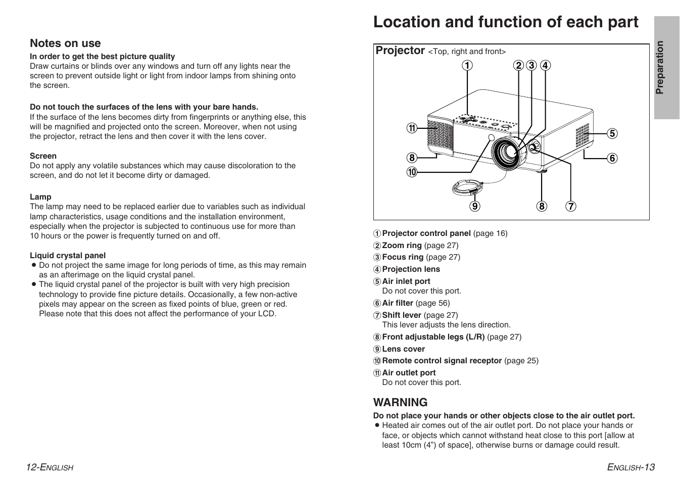 Location and function of each part | Panasonic PT-AE900U User Manual | Page 7 / 36
