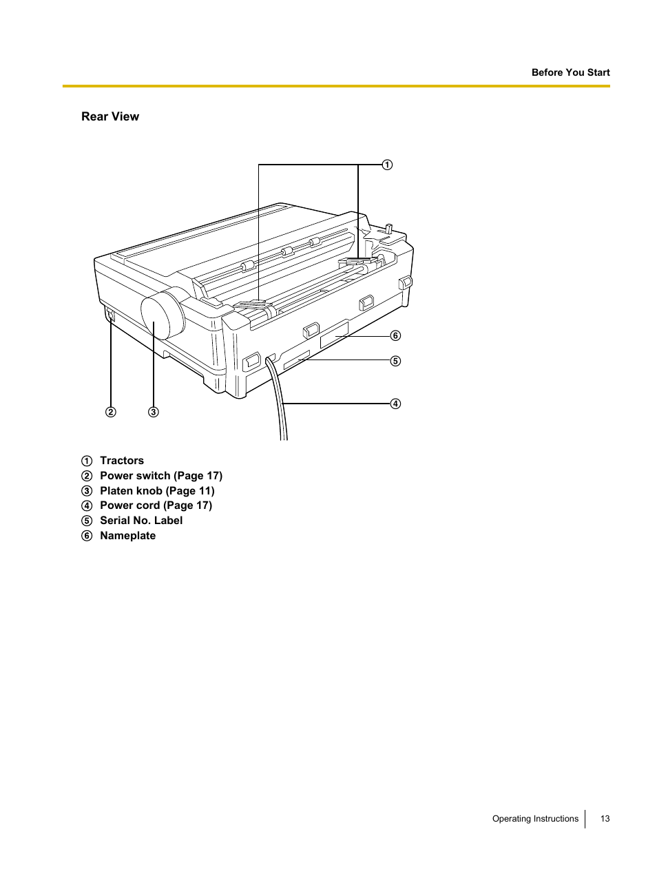 Panasonic KX-P1131E User Manual | Page 13 / 49