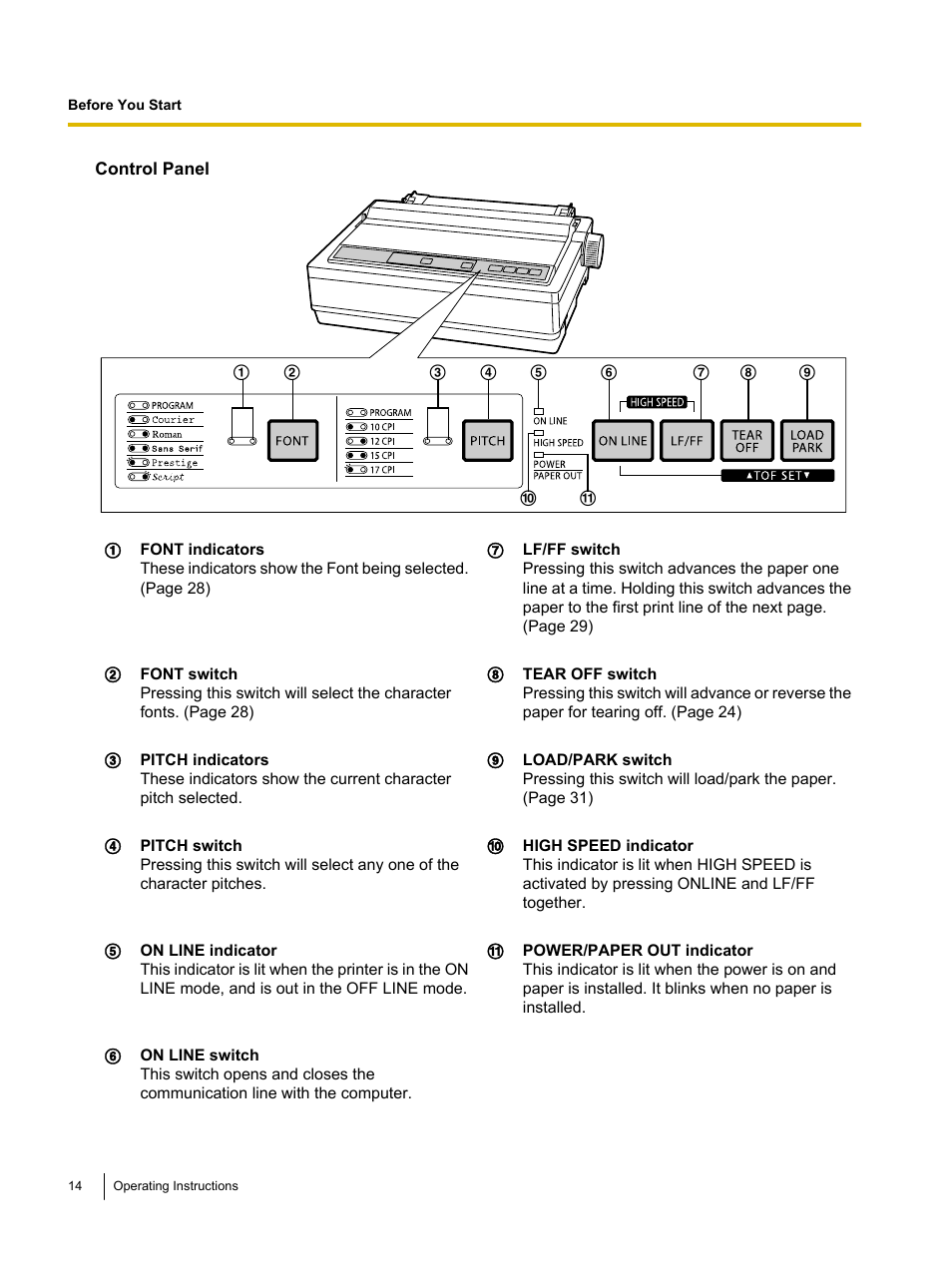 Panasonic KX-P1131E User Manual | Page 14 / 49