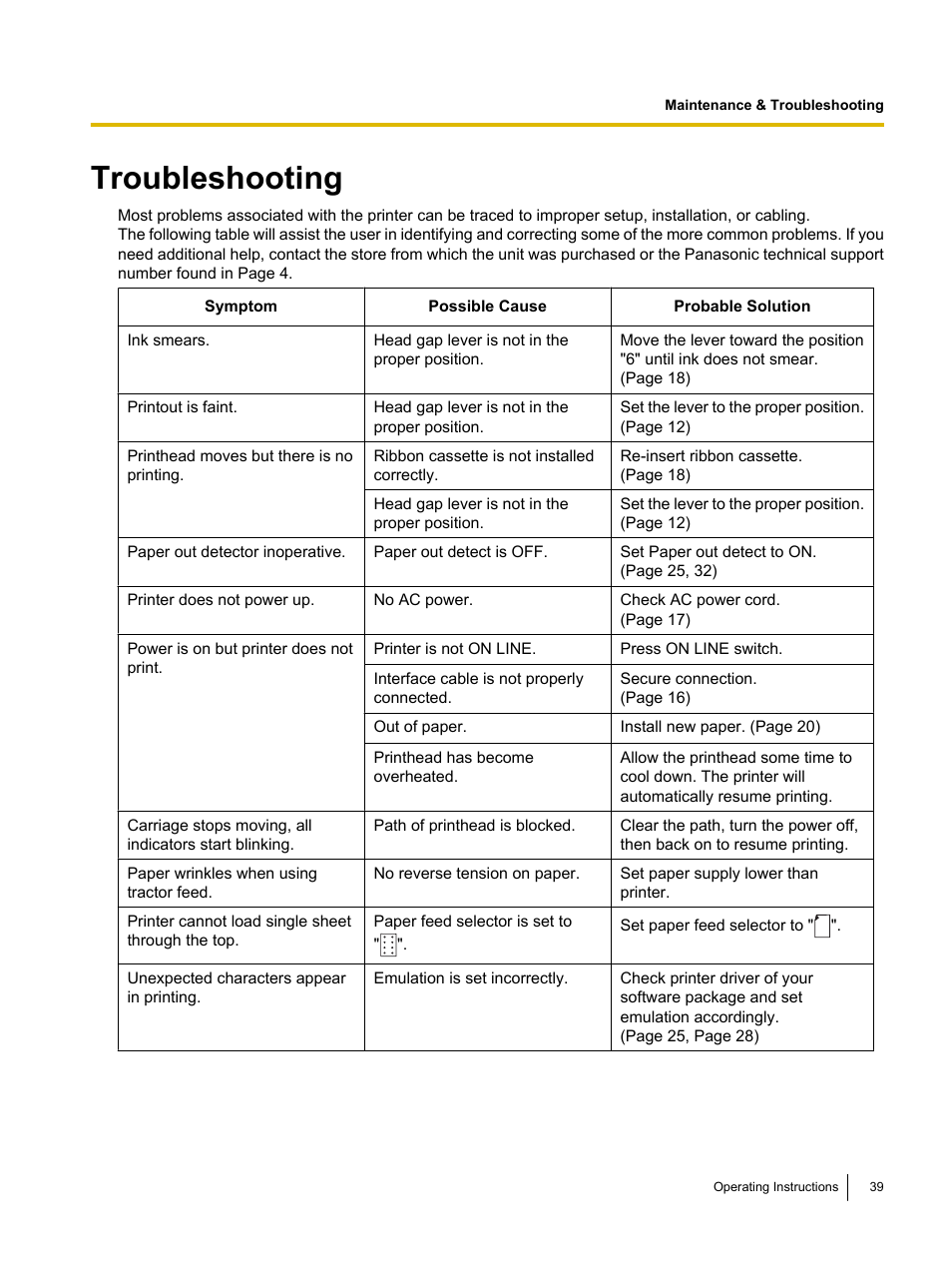 Troubleshooting | Panasonic KX-P1131E User Manual | Page 39 / 49