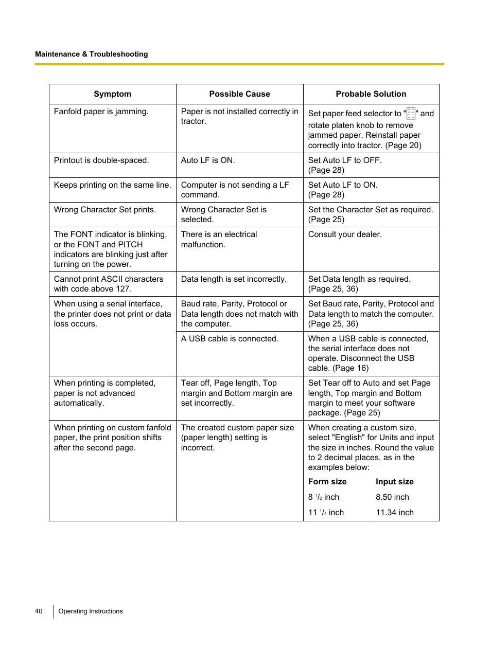 Panasonic KX-P1131E User Manual | Page 40 / 49