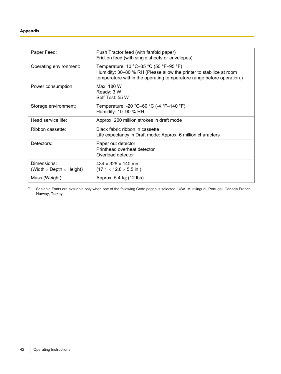 Panasonic KX-P1131E User Manual | Page 42 / 49